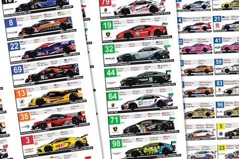 rolex 24 spotter guide 2022|blackmore rolex 24 spotter.